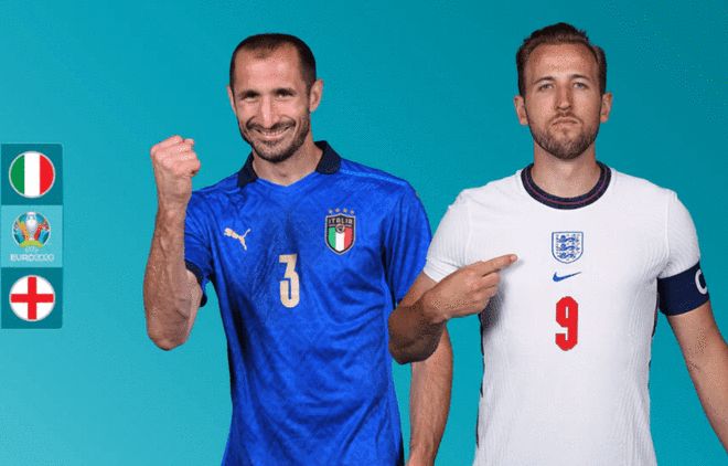 与全世界观 与全世界观